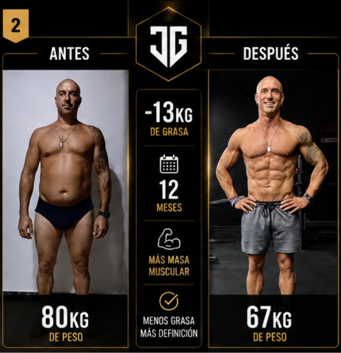 Transformación — −13kg en 12 meses