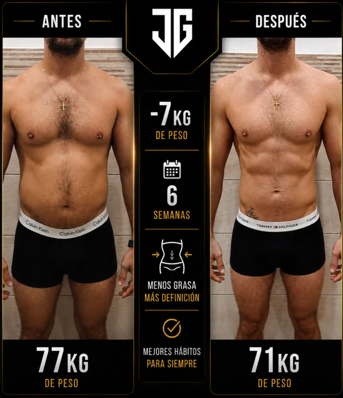Comparativa de recomposición corporal de un cliente tras seis semanas de seguimiento